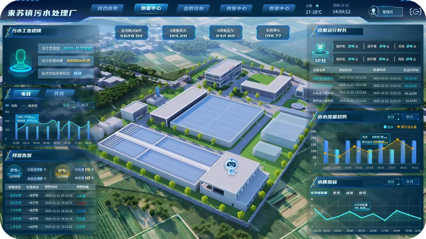 AI“哨兵”上岗：当每一个摄像头都会“报警”